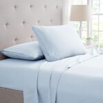 Bamboo Comfort® 3-Line Bamboo Sheet Set – Full – Aqua