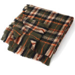 Soft & Warm Oversized Plaid Blanket Scarf – Print-6