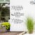 Personalized Master Yard Decorative Outdoor Metal Plaques – Grill Master