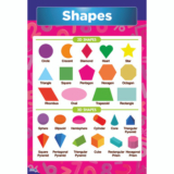 Educational Poster Sets – Assorted Posters